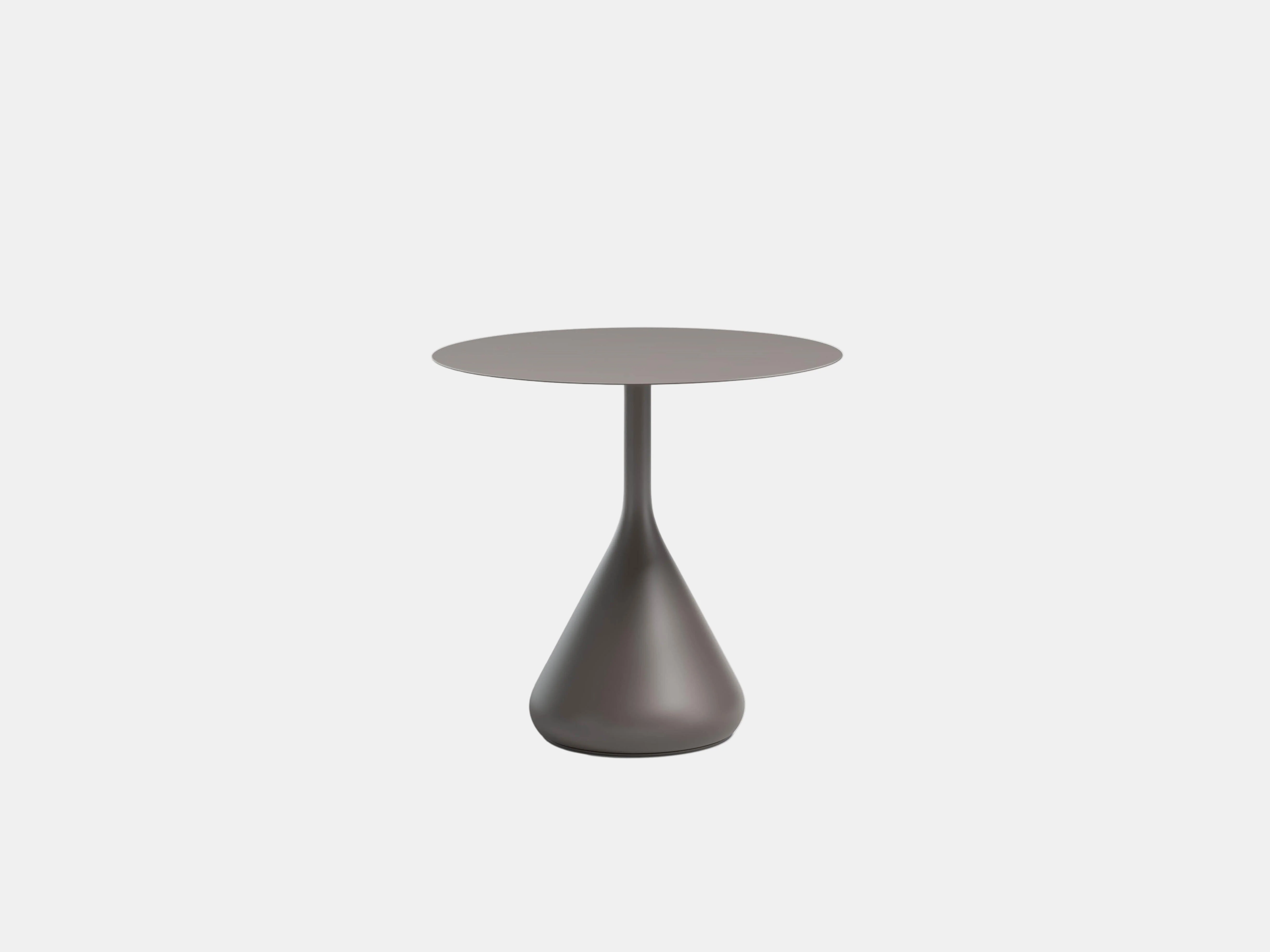 SATELLITE Tables